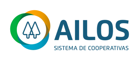 Ailos